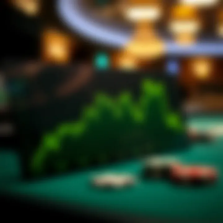 Winning Trends in Online Gambling A graph depicting winning trends in online gambling