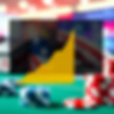 Graph illustrating the impact of skill games on the gaming ecosystem