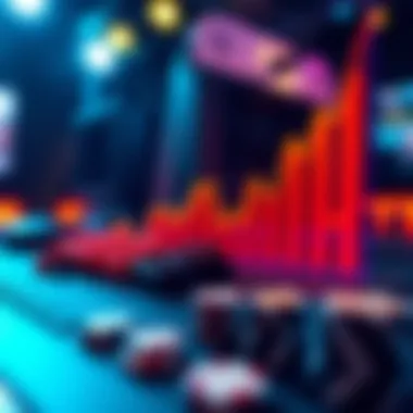 A graph depicting earnings from online gaming over time