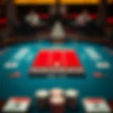 A strategic poker table layout showcasing essential betting zones.