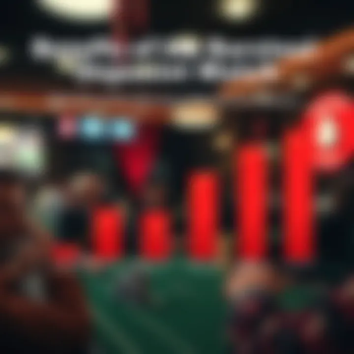 Graph showcasing benefits of deposit matches for bettors