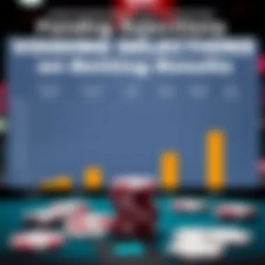 Chart illustrating impact of void selections on betting outcomes