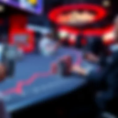 Understanding Response Times at Betonline Chart showing response times for customer inquiries