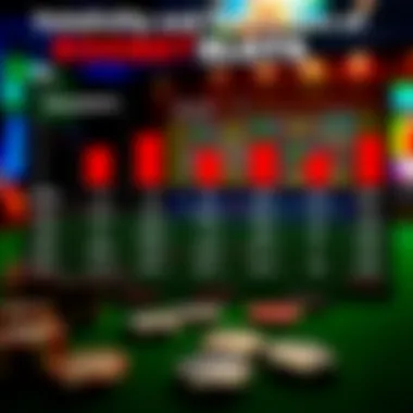 Volatility and RTP Percentages of Roobet Slots An infographic displaying the volatility and RTP percentages of popular Roobet slots.