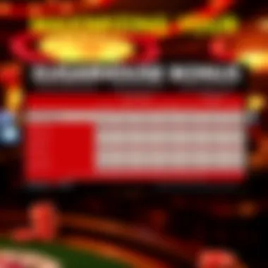 Chart illustrating strategies for maximizing casino bonuses