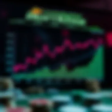 Economic Drivers Behind DraftKings Growth Chart depicting economic factors influencing DraftKings growth