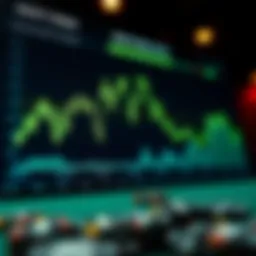 Graph showcasing DraftKings stock performance over time