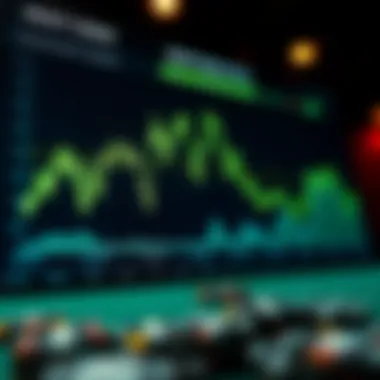 DraftKings Stock Performance Analysis Graph showcasing DraftKings stock performance over time