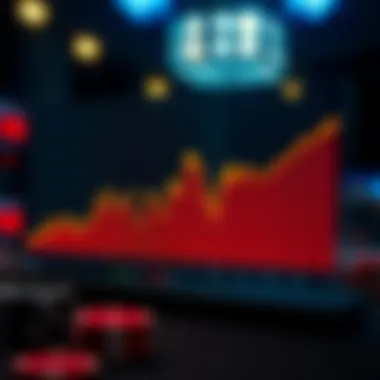 Graph of Betting Trends and Odds Fluctuations A graph illustrating betting trends and fight odds fluctuations