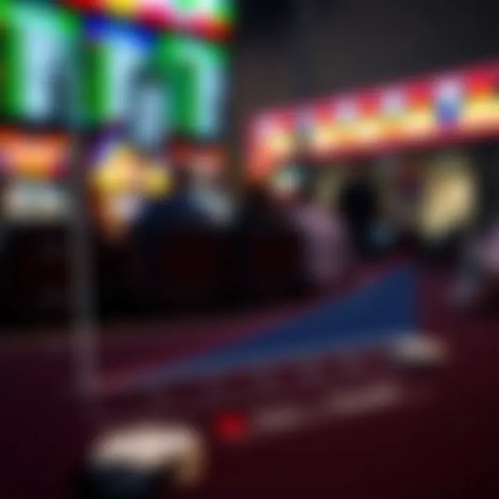 Graph depicting risk-reward analysis